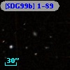 [SDG99b] 1-89