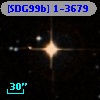 [SDG99b] 1-3679