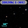 [SDG99b] 1-3682