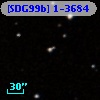 [SDG99b] 1-3684