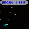 [SDG99b] 1-3685
