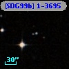 [SDG99b] 1-3695