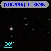 [SDG99b] 1-3696
