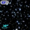 Cl* NGC 7092   PLAT    3238