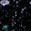 Cl* NGC 7092   PLAT    3337