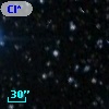 Cl* NGC 7092   PLAT    3633