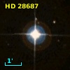 HD  28687