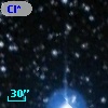 Cl* NGC 7092   PLAT    3808