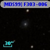 [MDS99] F303-006