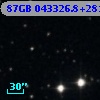 87GB 043326.8+281230