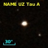 NAME UZ TAU Ba+Bb