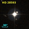 HD  28593