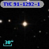TYC   91-1292-1