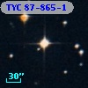 TYC   87-865-1