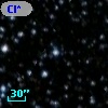 Cl* NGC 7092   PLAT    5915