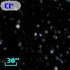 Cl* NGC 7092   PLAT    5951