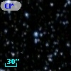 Cl* NGC 7092   PLAT    6077