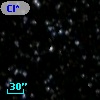 Cl* NGC 7092   PLAT    6095