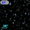 Cl* NGC 7092   PLAT    6128