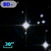 BD-13   927