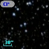 Cl* NGC 7092   PLAT    6387