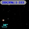 [SDG99b] 1-333