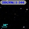 [SDG99b] 1-344