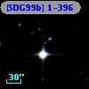 [SDG99b] 1-396