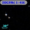 [SDG99b] 1-416