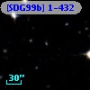 [SDG99b] 1-432
