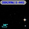 [SDG99b] 1-441