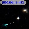 [SDG99b] 1-452