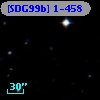 [SDG99b] 1-458