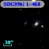 [SDG99b] 1-460