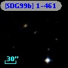 [SDG99b] 1-461