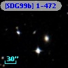 [SDG99b] 1-472