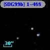 [SDG99b] 1-488