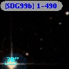 [SDG99b] 1-490