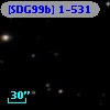 [SDG99b] 1-531