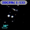 [SDG99b] 1-533