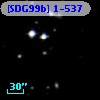 [SDG99b] 1-537