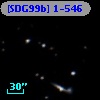 [SDG99b] 1-546