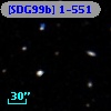 [SDG99b] 1-551