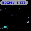 [SDG99b] 1-553