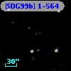 [SDG99b] 1-564