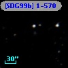 [SDG99b] 1-570