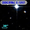 [SDG99b] 1-587