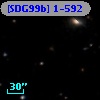 [SDG99b] 1-592