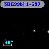 [SDG99b] 1-597