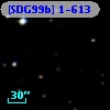 [SDG99b] 1-613